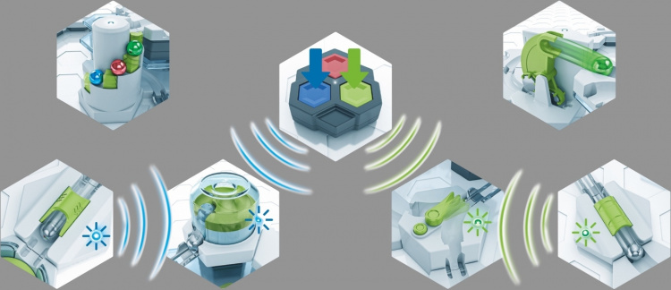 GraviTrax C Extension Interaction