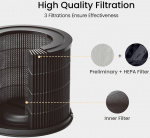Smartmi Luftrenser P1 H13 True HEPA-allergifilter