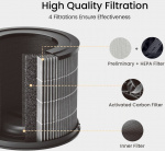 Smartmi P1-filter for kjæledyrallergi