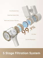 Dreame R10 - støvsuger