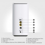 Strong 5G-ruter WiFi6 AX3000 Strong 5G-ruter WiFi6 AX3000