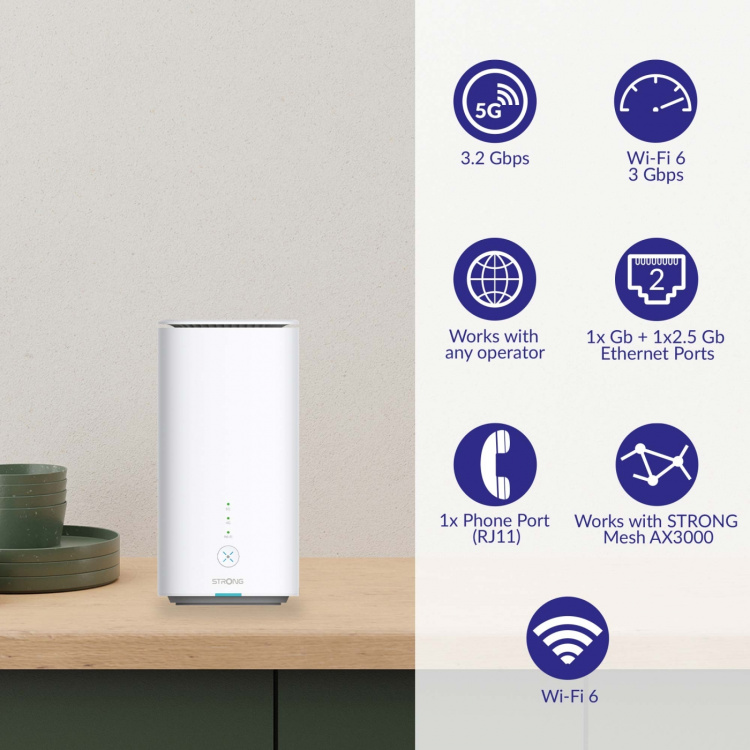 Strong 5G-ruter WiFi6 AX3000 Strong 5G-ruter WiFi6 AX3000