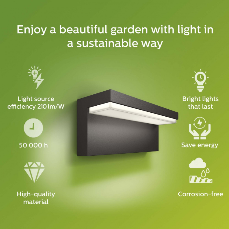 Philips Bustan Wall Ultra Efficient LED 3,8W 800lm Antrasitt