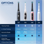 Oral B iO Series 4s - elektrisk tannbørste, lavendel Oral B iO Series 4s - elektrisk tannbørste, lavendel