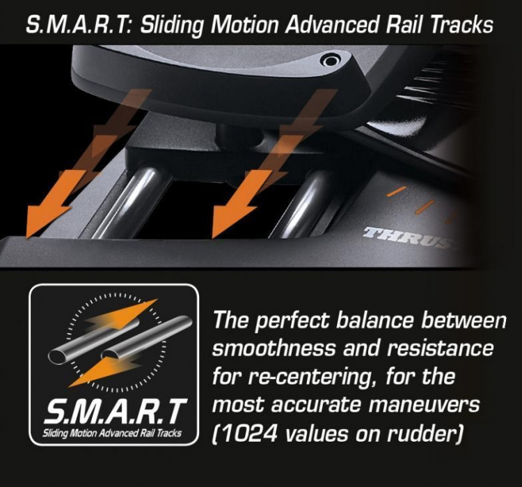 Thrustmaster TFRP T.Flight rorpedaler USB-pedaler, PC / PS4 Thrustmaster TFRP T.Flight rorpedaler USB-pedaler, PC / PS4