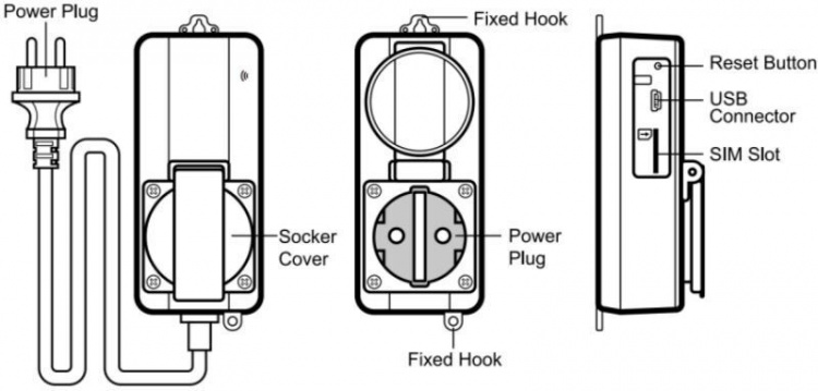 SIMPAL WS250 utendørs stikkontakt, GSM, IP44