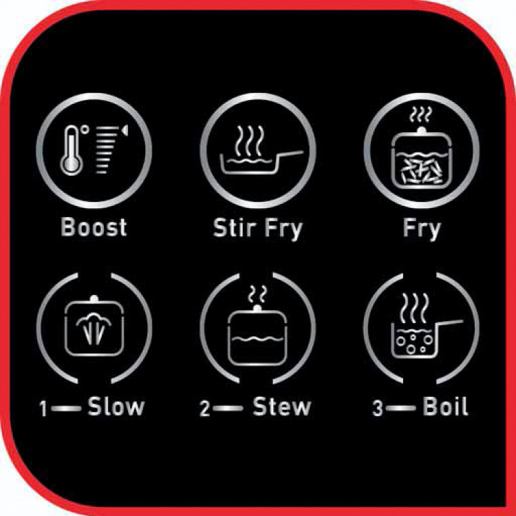 Tefal Everyday Slim induksjonstopp