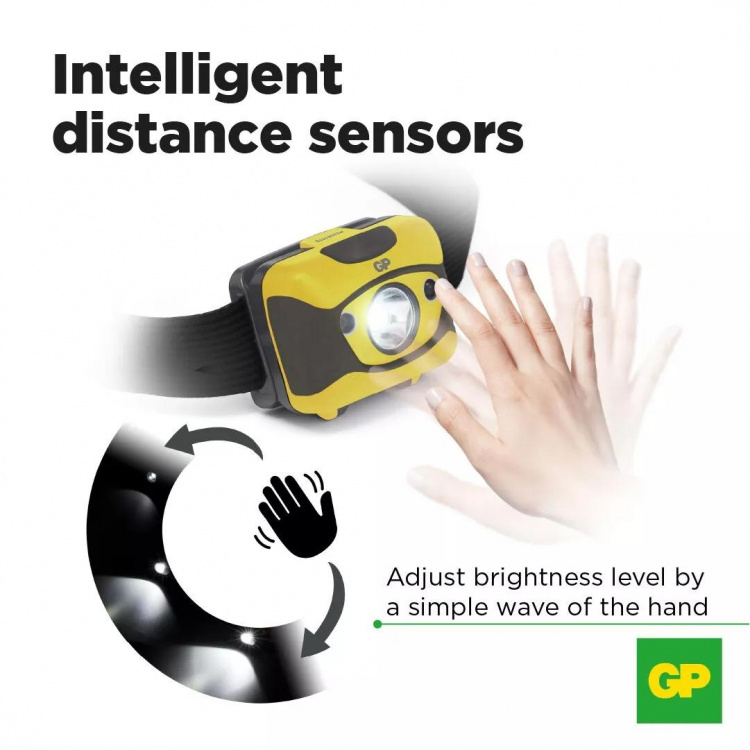 GP Ch46 Discovery hodelykt 300Lm