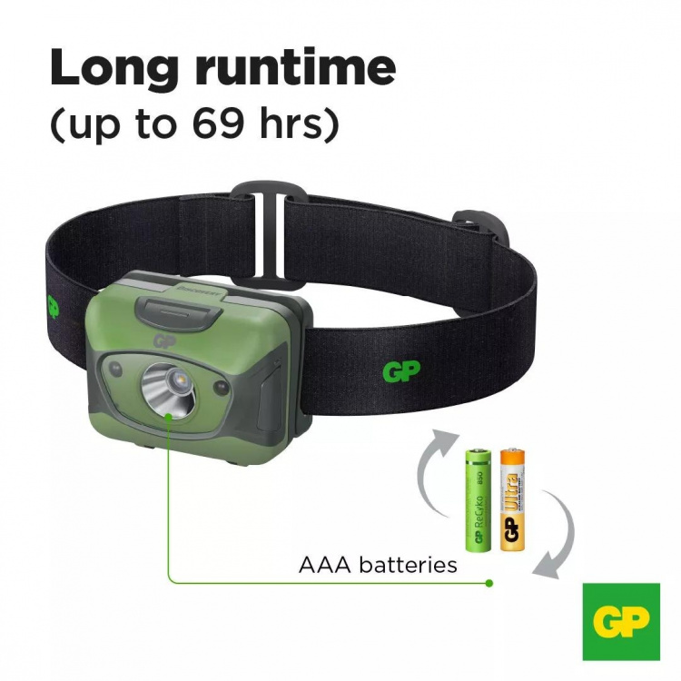 GP Chr41 Discovery hodelykt 300Lm