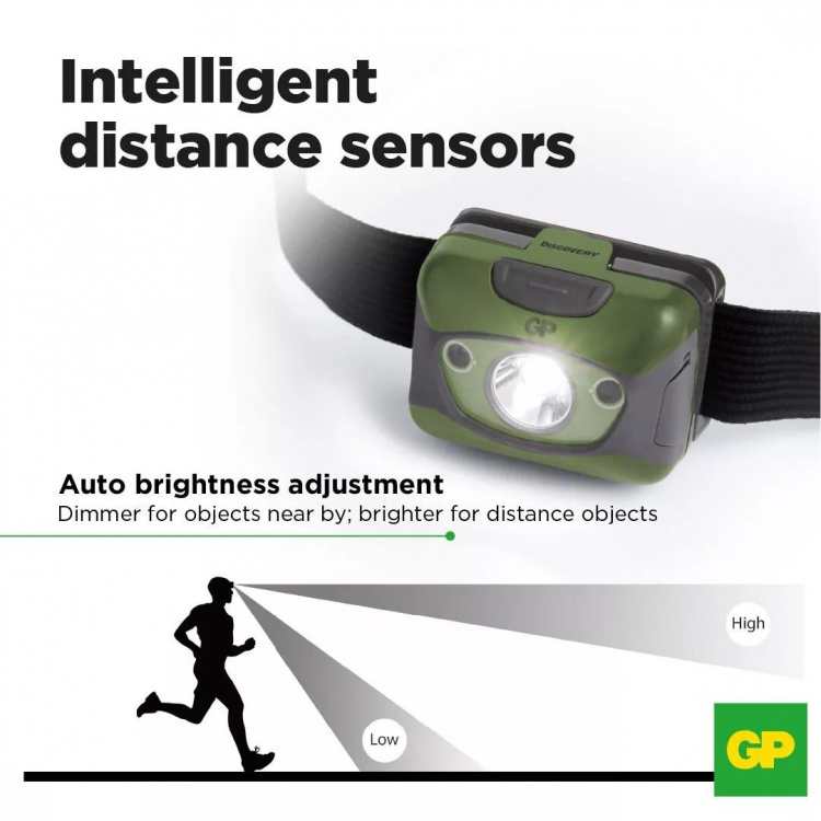 GP Chr41 Discovery hodelykt 300Lm