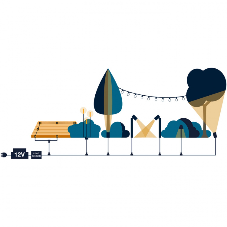 LightsOn Wally Vegglampe opp/ned 2 x5W 2x350lm 3000K LightsOn Wally Vegglampe opp/ned 2 x5W 2x350lm 3000K