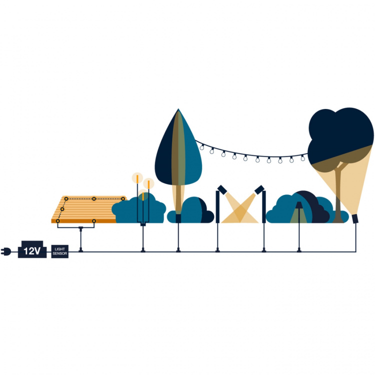 LightsOn Dexter Decklight 10-pakning sølvfarget startsett LightsOn Dexter Decklight 10-pakning sølvfarget startsett