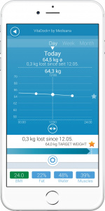 Medisana BS444 Bluetooth-smartvekt
