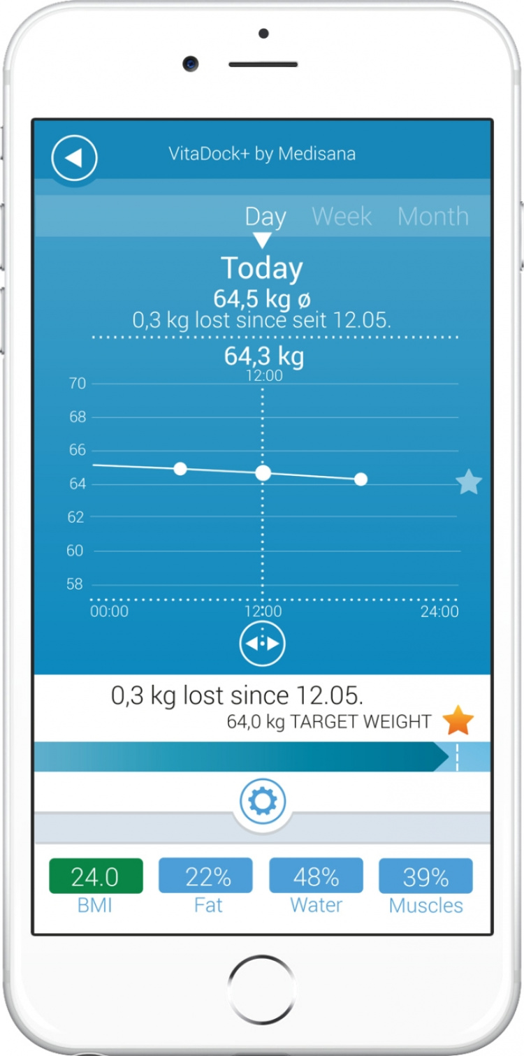 Medisana BS444 Bluetooth-smartvekt