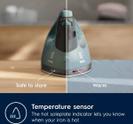 Electrolux E5SI2-6OG Easyline strykejern Electrolux E5SI2-6OG Easyline strykejern