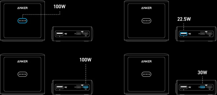 Anker Ladestasjon 100 W, ladestasjon