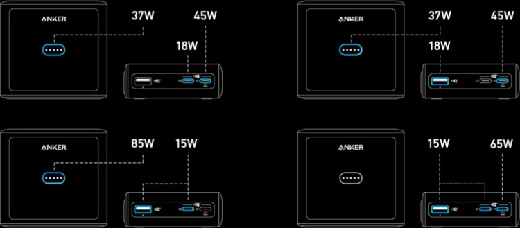 Anker Ladestasjon 100 W, ladestasjon