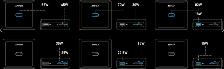 Anker Ladestasjon 100 W, ladestasjon
