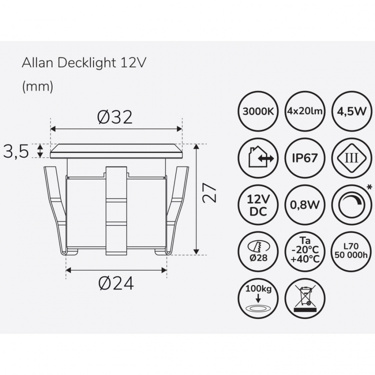 Llitt Allan Decklight 1-pk 12V 3000K 10lm IP67