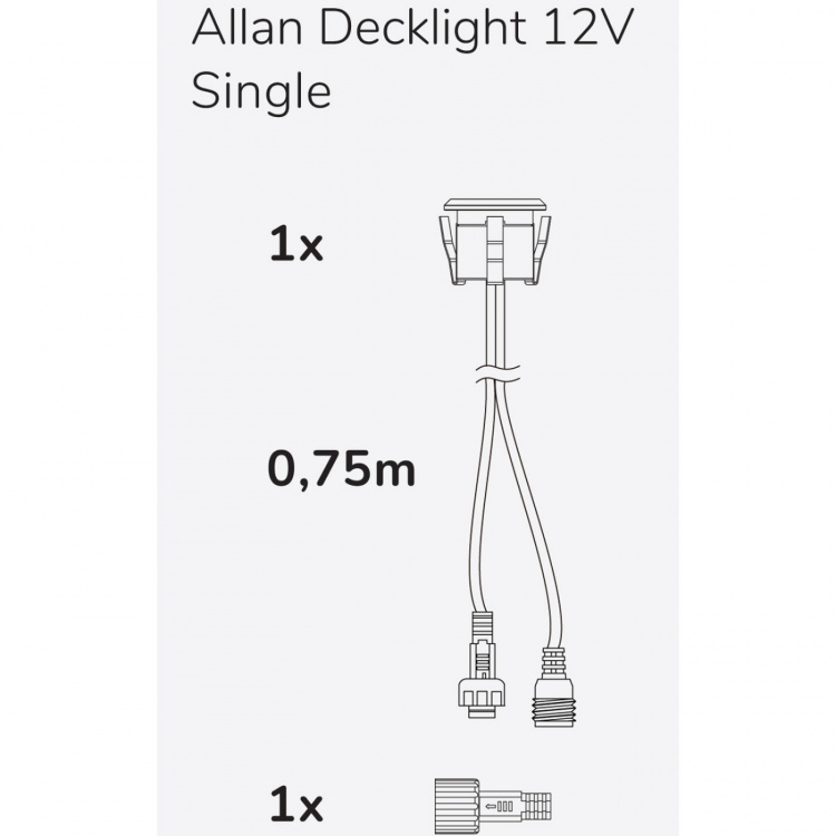 Llitt Allan Decklight 1-pk 12V 3000K 10lm IP67