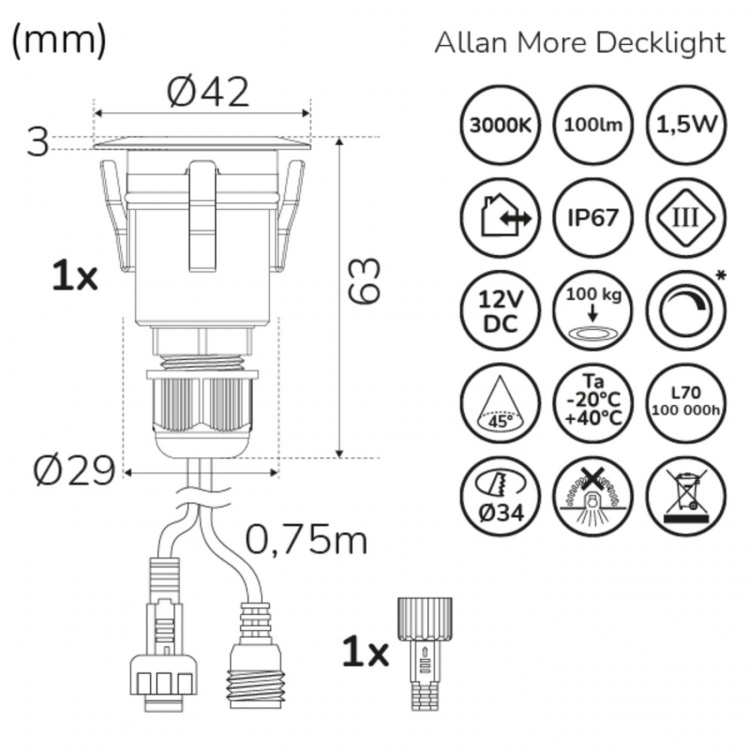 Llitt Allan More Dekklys 1-pk 12V 3000K 100lm IP67