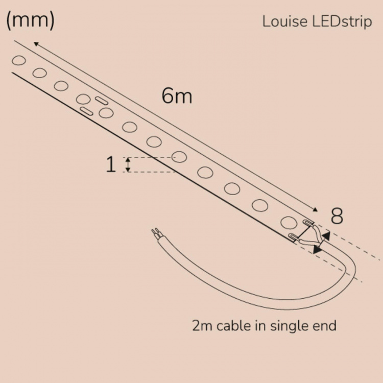 Llitt Louise Ledstrip COB-LED DOT uten transformator IP20 6m??? 3000K??? Llitt Louise Ledstrip COB-LED DOT uten transformator IP20 6m??? 3000K???