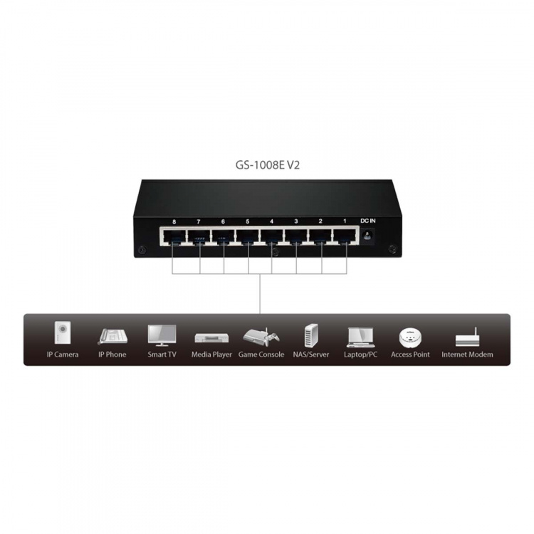 Edimax 8-porters Gigabit Desktop Switch