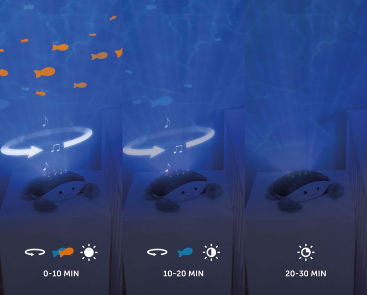 Zazu Cody projektor nattlys, krabbe, hav Zazu Cody projektor nattlys, krabbe, hav