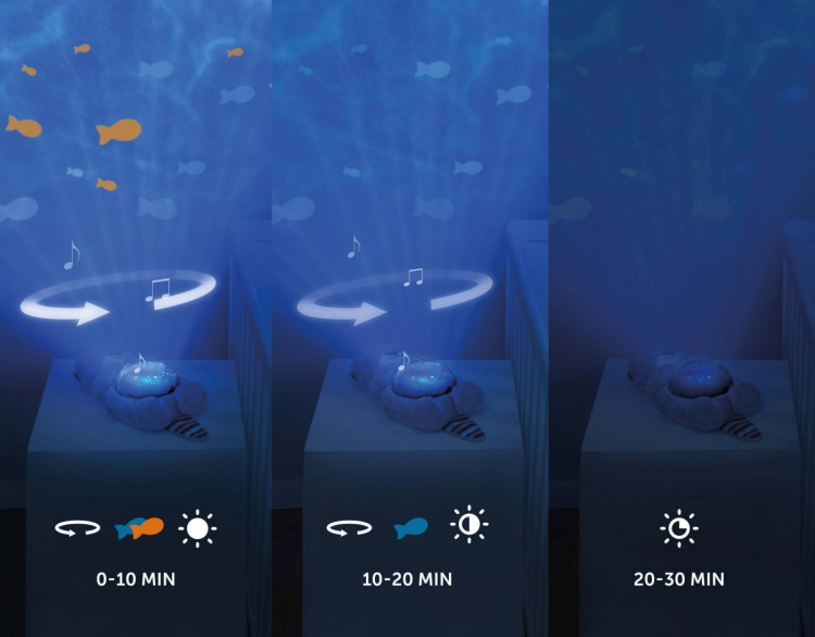 Zazu Otto Oter projektor nattlys Zazu Otto Oter projektor nattlys