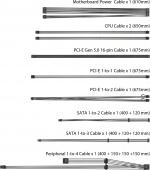 ASUS TUF Gaming 750W ATX-strømforsyning, 750 W ASUS TUF Gaming 750W ATX-strømforsyning, 750 W