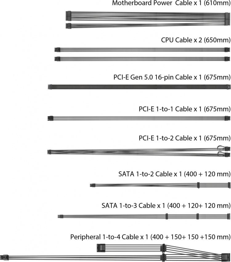 ASUS TUF Gaming 750W ATX-strømforsyning, 750 W ASUS TUF Gaming 750W ATX-strømforsyning, 750 W