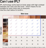 Braun Smart IPL Skin iexpert PL7253 IPL-apparat Braun Smart IPL Skin iexpert PL7253 IPL-apparat