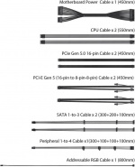 ASUS ROG LOKI 1200W Platinum -SFX-L-strømforsyning, 1200 W ASUS ROG LOKI 1200W Platinum -SFX-L-strømforsyning, 1200 W