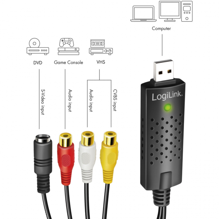 LogiLink USB 2.0 Audio/Video Grabber RCA + SVHS LogiLink USB 2.0 Audio/Video Grabber RCA + SVHS