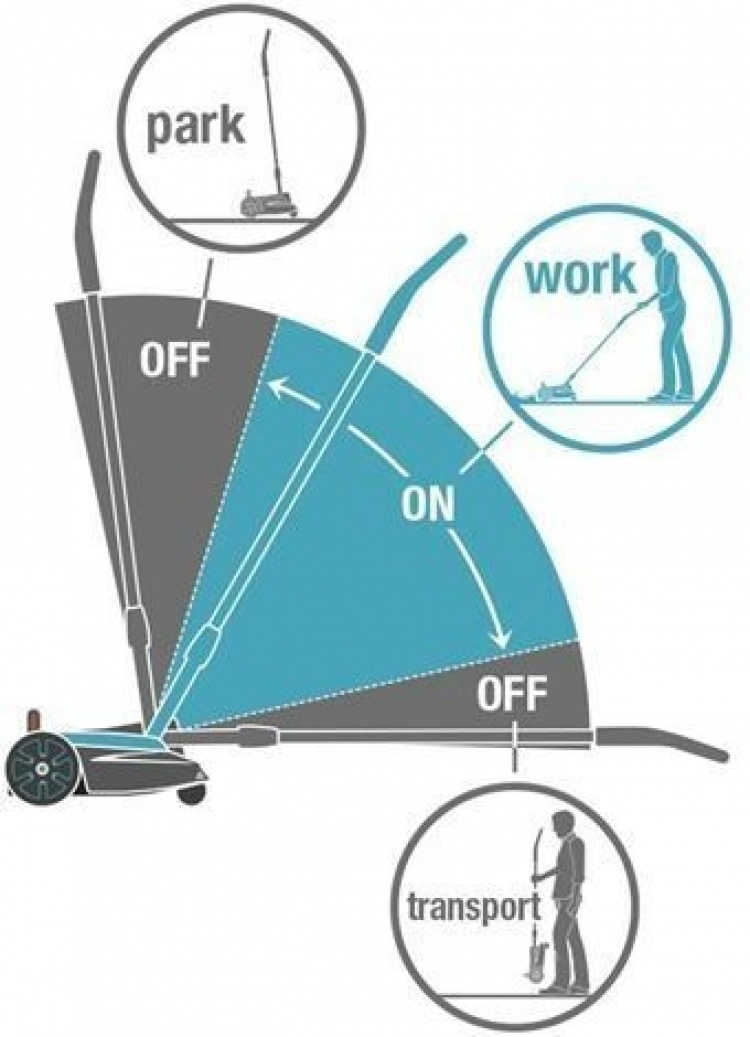 GARDENA HandyMower 22 18V P4A Accu-gressklipper, uten batteri GARDENA HandyMower 22 18V P4A Accu-gressklipper, uten batteri