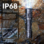 Fenix PD35R lommelykt, 1700 lm