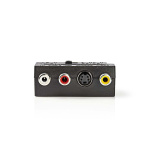 Nedis SCART-adapter | SCART Hann | S-Video Female / 3x RCA Hunn | Nikkel belagt | Kan Veksles | ABS | Sort | 1 stk. | Konvolutt