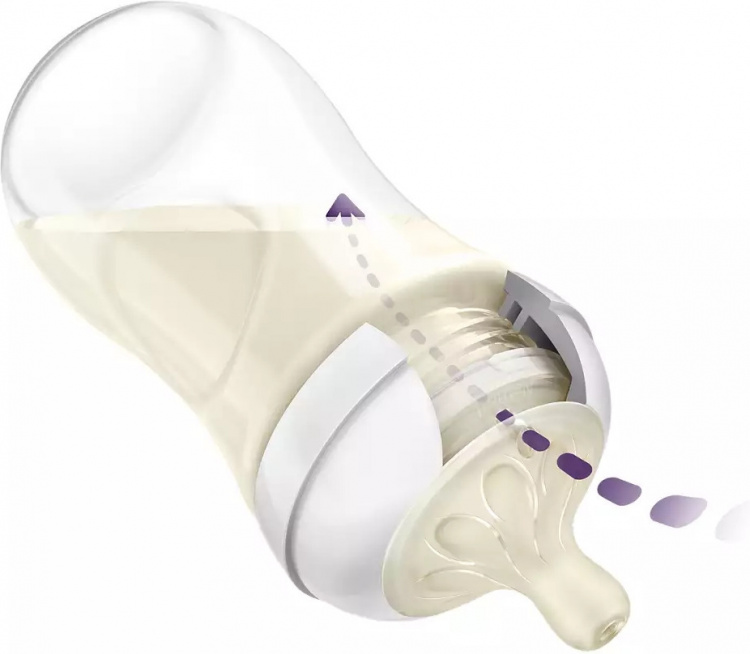 Philips Avent SCY903/02 Natural Response tåteflaske, 260 ml, 2 stk
