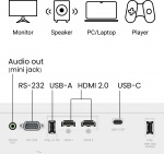 BenQ LH650 DLP-laserprojektor BenQ LH650 DLP-laserprojektor