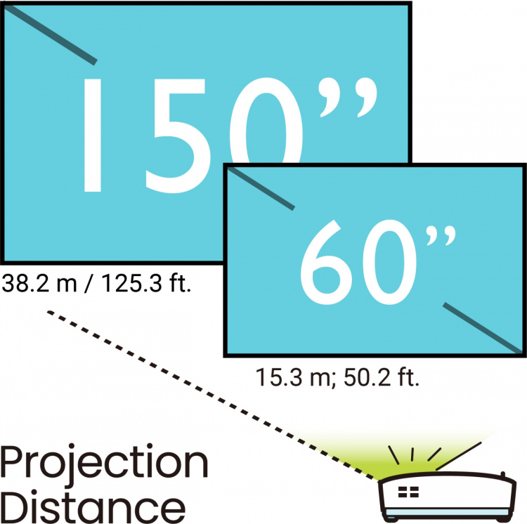 BenQ LH650 DLP-laserprojektor BenQ LH650 DLP-laserprojektor