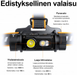 Fenix HM70R hodelykt