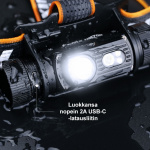 Fenix HM70R hodelykt