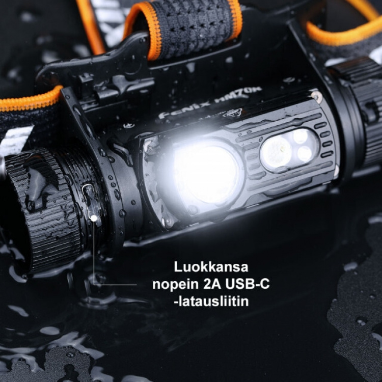 Fenix HM70R hodelykt