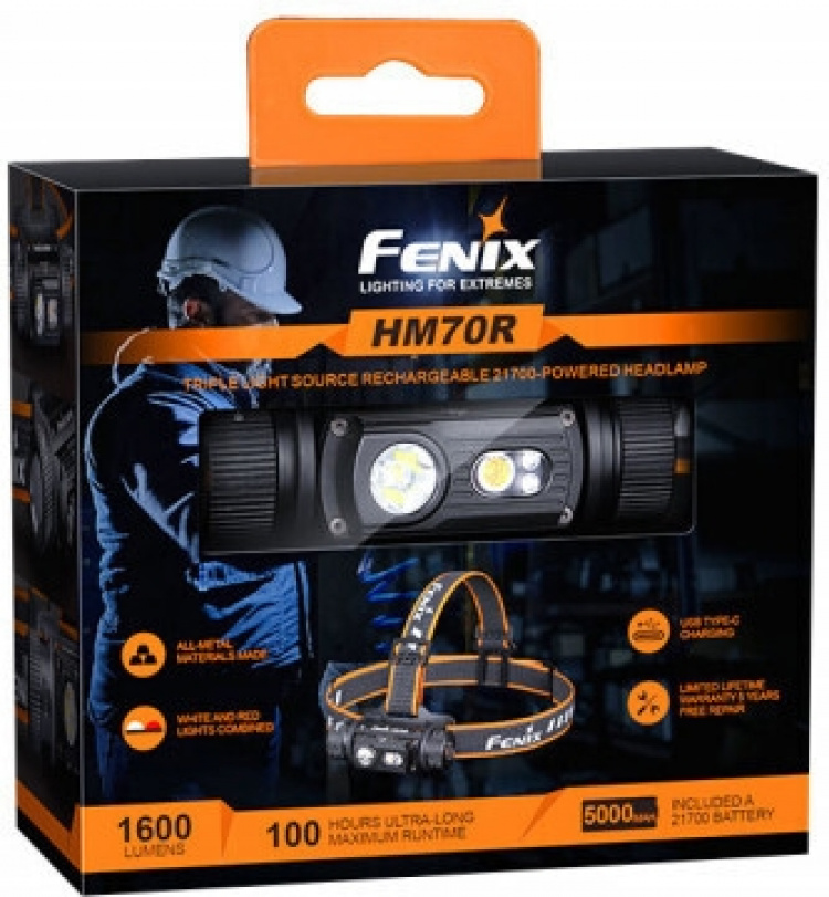 Fenix HM70R hodelykt