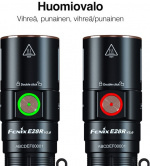Fenix E28R V2.0 lommelykt, 1700 lm