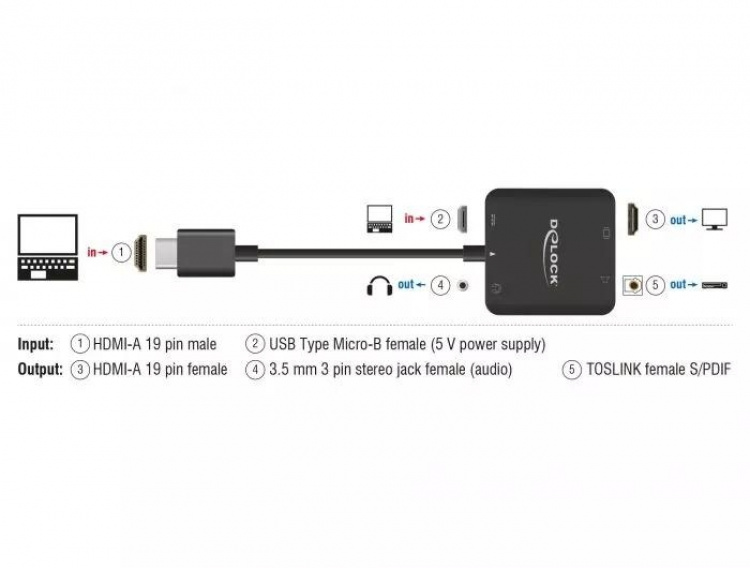 DeLOCK HDMI Audio Extractor 4K 60 Hz kompakt, svart DeLOCK HDMI Audio Extractor 4K 60 Hz kompakt, svart