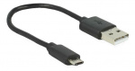 DeLOCK Audio Converter Digital > Analog HD