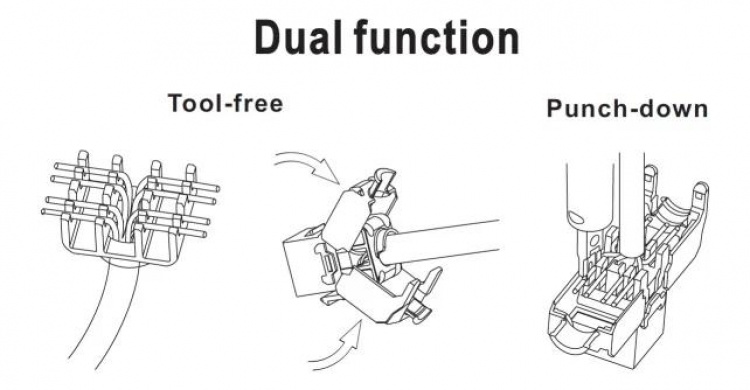 DeLOCK Keystone-modul RJ45-kontakt > LSA Cat.6A STP DeLOCK Keystone-modul RJ45-kontakt > LSA Cat.6A STP