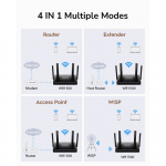 CUDY Wi-Fi Router WR1500 AX1500 Gigabit Mesh CUDY Wi-Fi Router WR1500 AX1500 Gigabit Mesh
