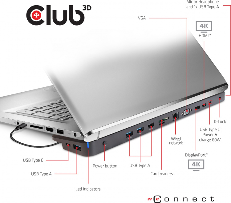 Club 3D USB Type-C Triple Display 100W-dokkingstasjon Club 3D USB Type-C Triple Display 100W-dokkingstasjon